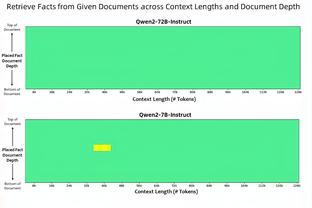 进球+造红牌，AC米兰官方：普利西奇当选本轮欧联队内最佳